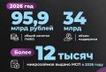 ������� ����������, ����������� �������� ��������� ������, ���������� �����������, ������� ����������� ���� ������ �� ��������� ��� �� ��������������� ���