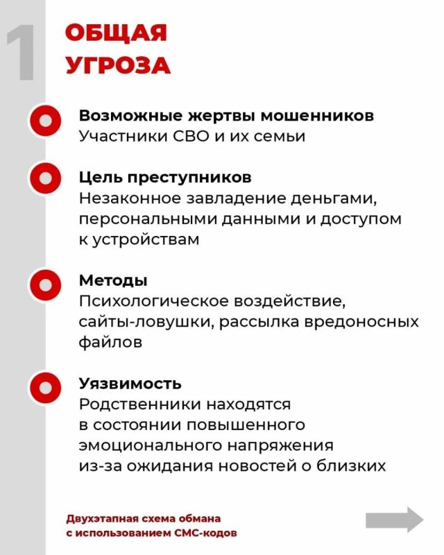 Кировчанка отдала мошенникам 10 миллионов 480 тысяч рублей Кировчанка отдала мошенникам 10 миллионов 480 тысяч рублей
