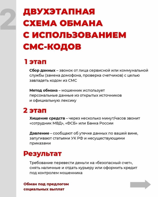 Кировчанка отдала мошенникам 10 миллионов 480 тысяч рублей Кировчанка отдала мошенникам 10 миллионов 480 тысяч рублей