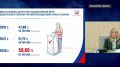 Явка на выборах в Госдуму составила 59,80%, проголосовали 67 448 094 человека — Памфилова