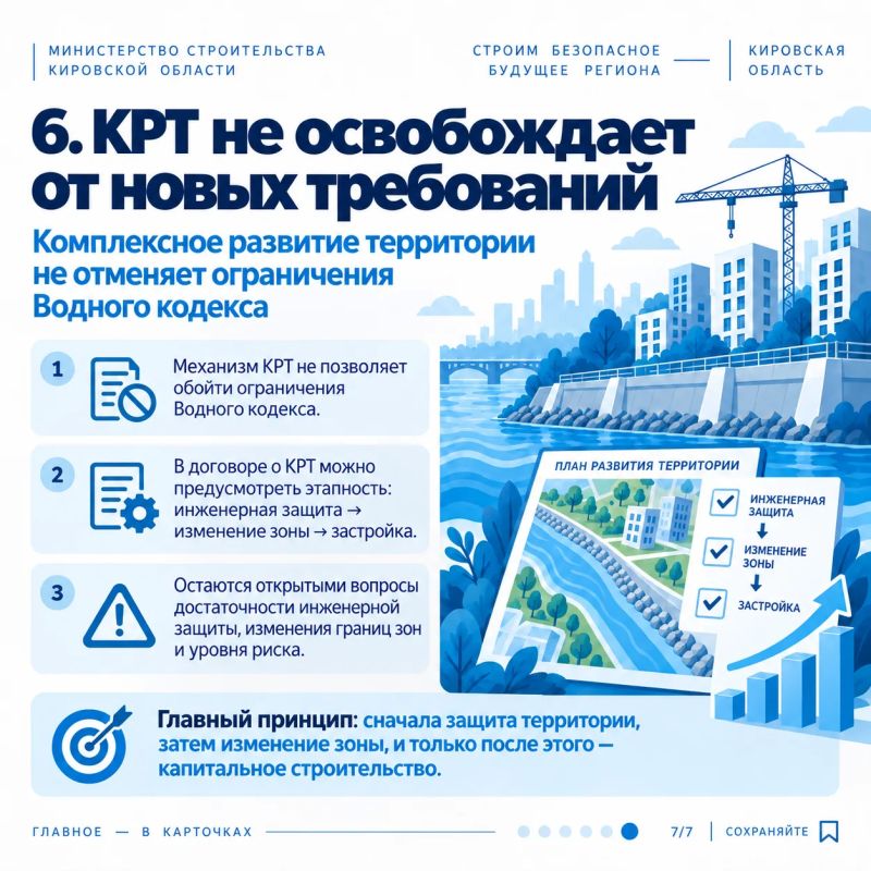 Изменились правила строительства в зонах затопления и подтопления — собрали в карточках ключевые изменения, которые важно учитывать при планировании и реализации проектов Изменились правила строительства в зонах затопления и подтопления — собрали в карточках ключевые изменения, которые важно учитывать при планировании и реализации проектов