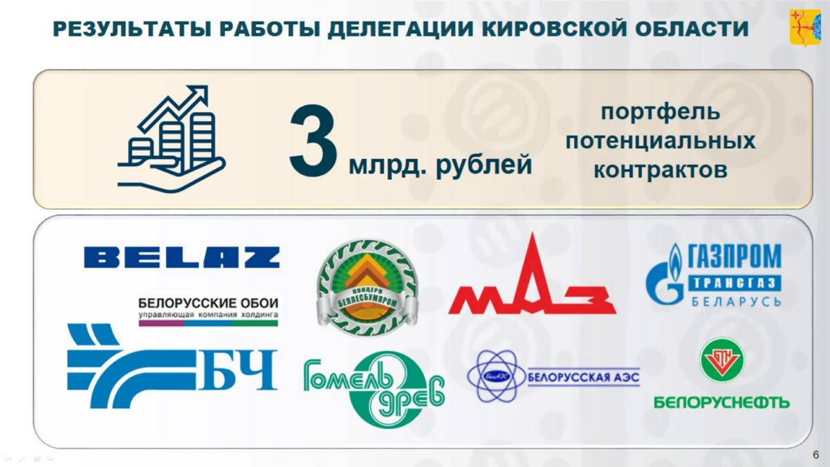 Итоги работы делегации Кировской области на промышленной выставке «ИННОПРОМ