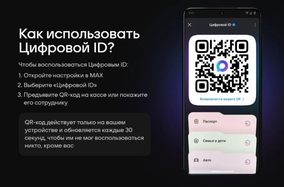 Цифровой ID вместо бумажных документов Цифровой ID вместо бумажных документов