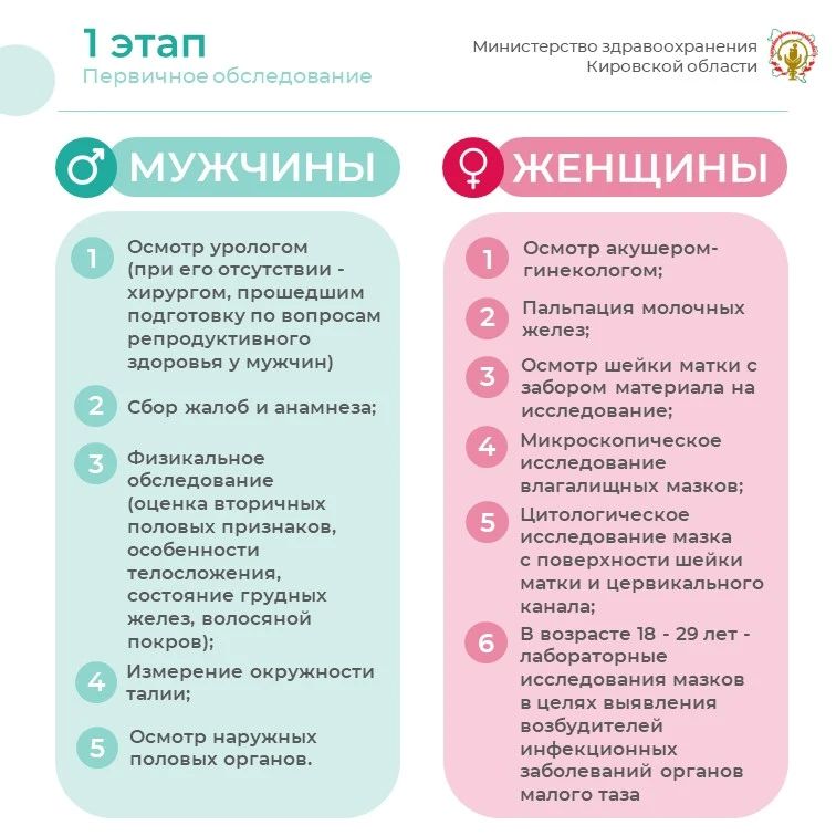 7 октября в России отмечают День беременных 7 октября в России отмечают День беременных