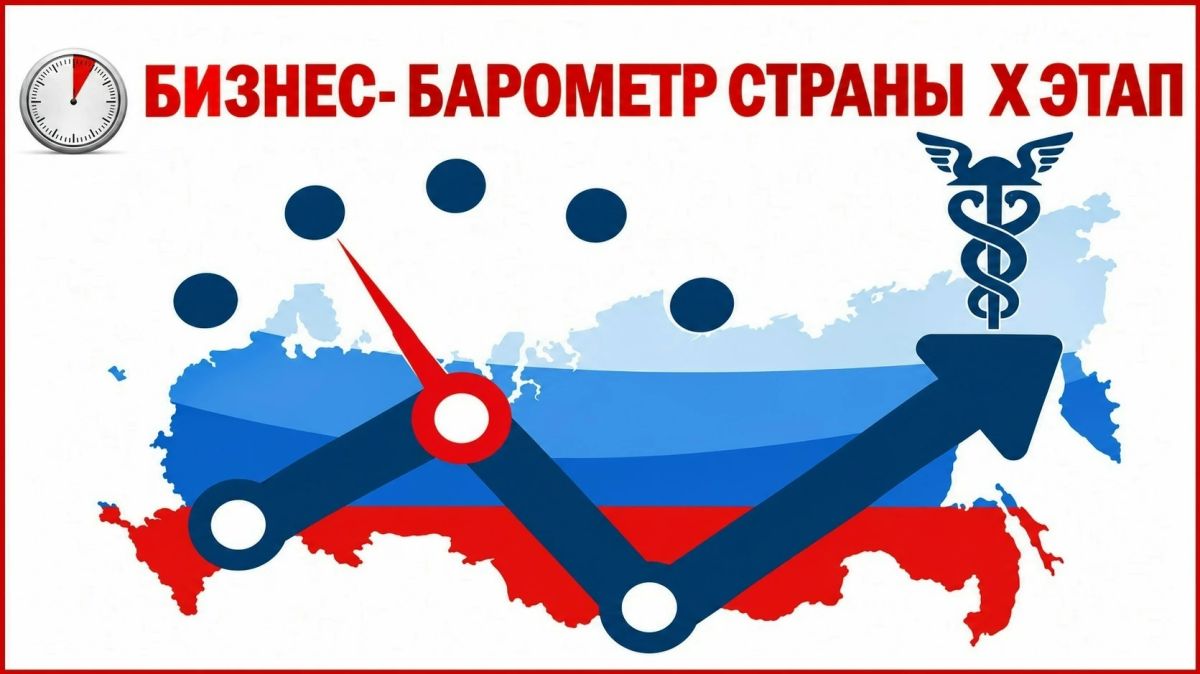 Продолжается 10 юбилейный этап федерального исследования Торгово-промышленной палаты РФ «Бизнес-барометр страны», чтобы выяснить реальную картину жизни российского бизнеса