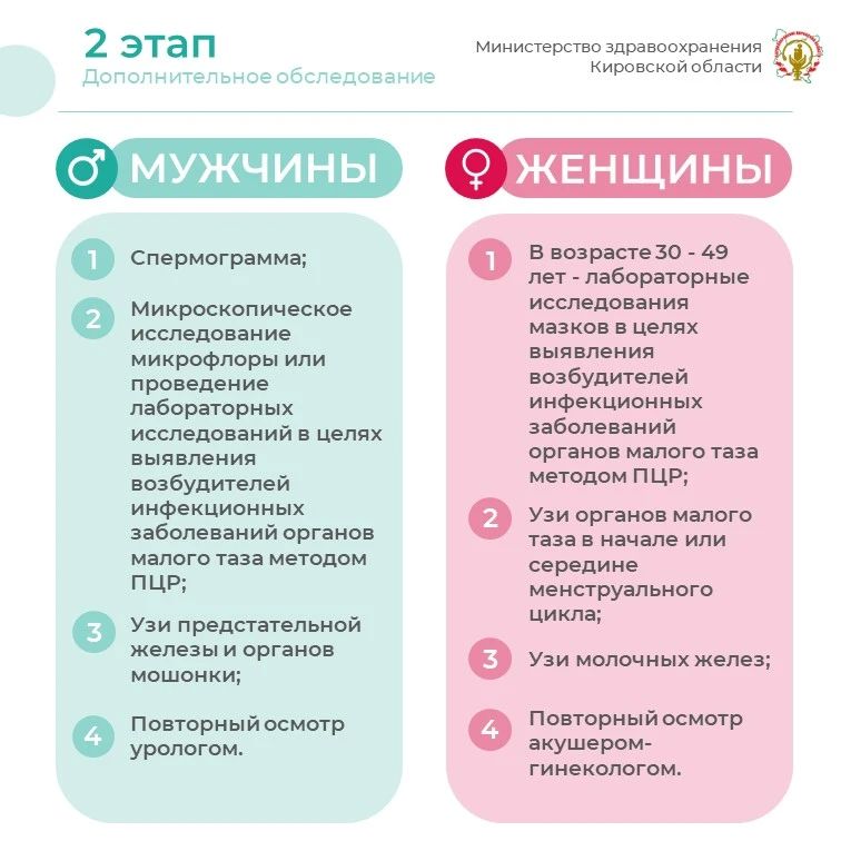 7 октября в России отмечают День беременных 7 октября в России отмечают День беременных