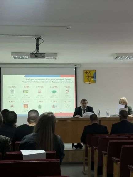 Пленарное заседание Общественной палаты Кировской области 6-го созыва Пленарное заседание Общественной палаты Кировской области 6-го созыва