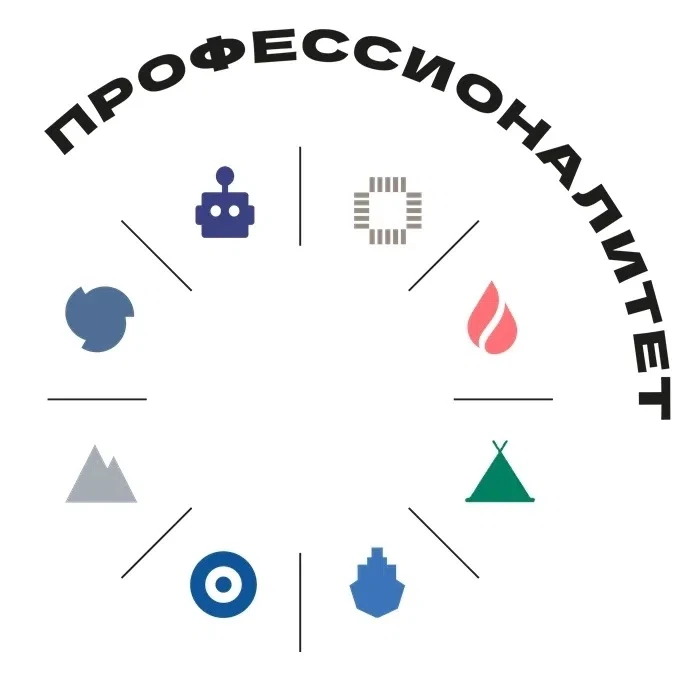 «Профессионалитет» помогает готовить специалистов под запрос экономики страны, а значит – гарантированно востребованных