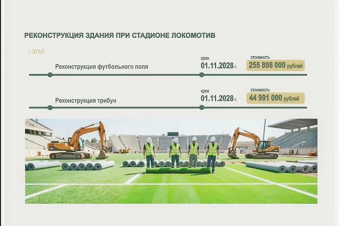 Стадион «Локомотив» в Кирове ожидает масштабная реконструкция Стадион «Локомотив» в Кирове ожидает масштабная реконструкция